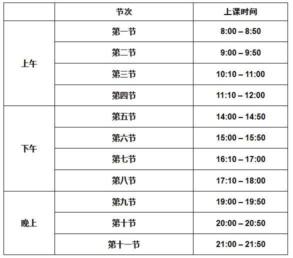 南昌大学 2015   2016学年上课时间表