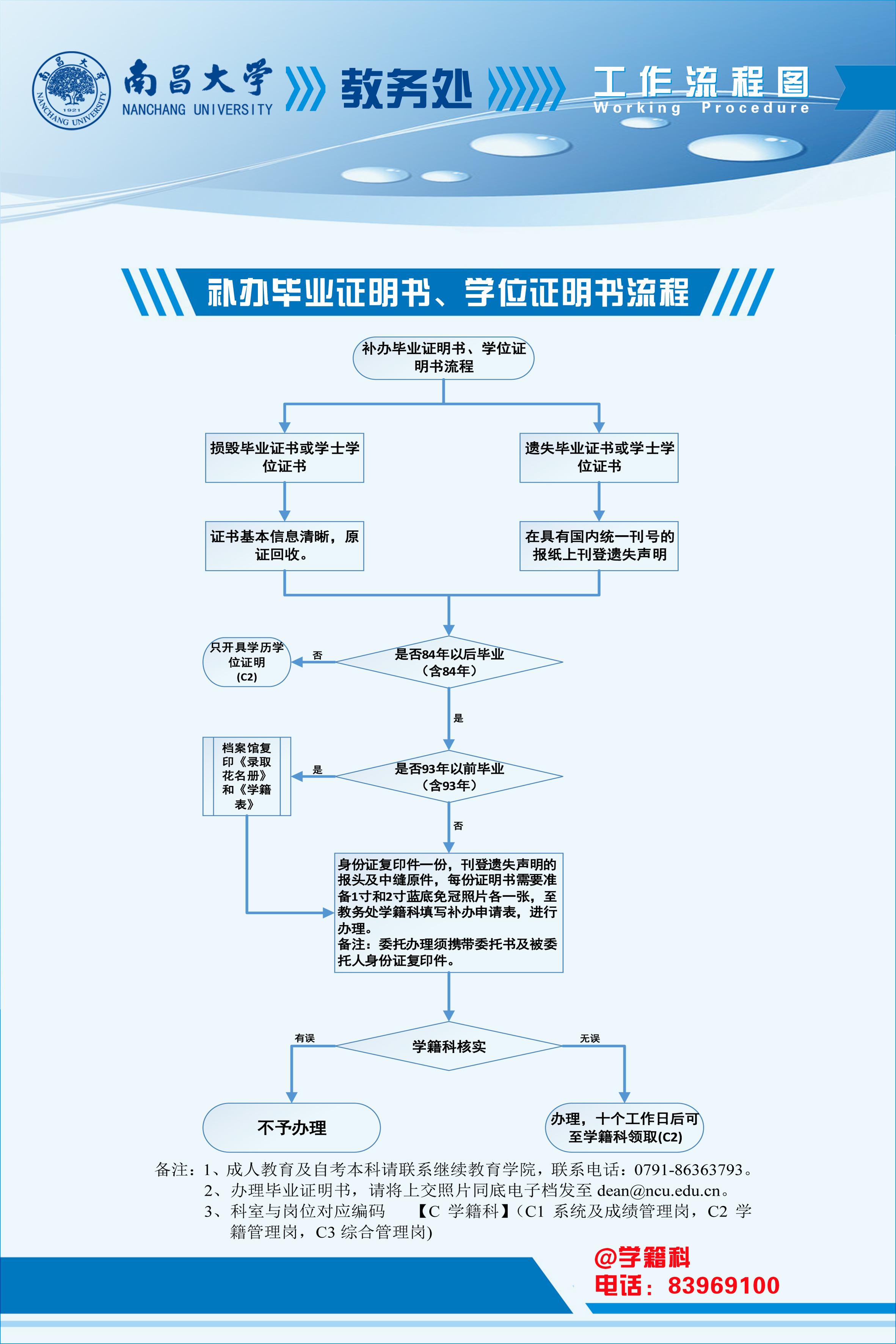 补办毕业证明书,学位证明书流程