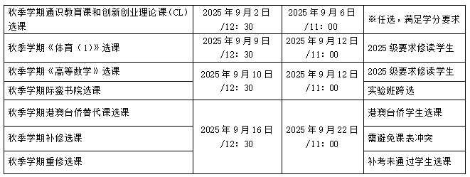 1745980355545.png