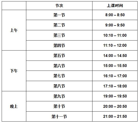 宿州学院上课时间表图片